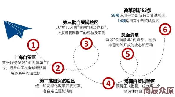 欧美一区2区三区3区公司据传高层变动频繁内部竞争激烈