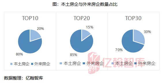 欧美一区2区三区3区公司据传高层变动频繁内部竞争激烈