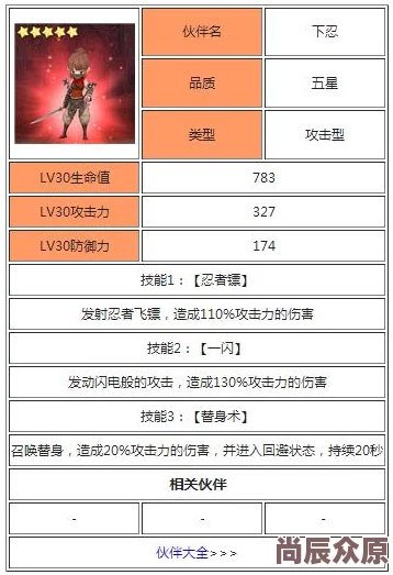 全民打怪兽新热潮：米勒角色属性与技能全面深度解析