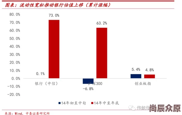 亚洲久久天堂平台维护升级预计将于2024年1月1日恢复访问