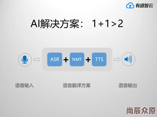 扣扣浏览器疑似将推出AI语音助手功能网友爆料测试版本已上线