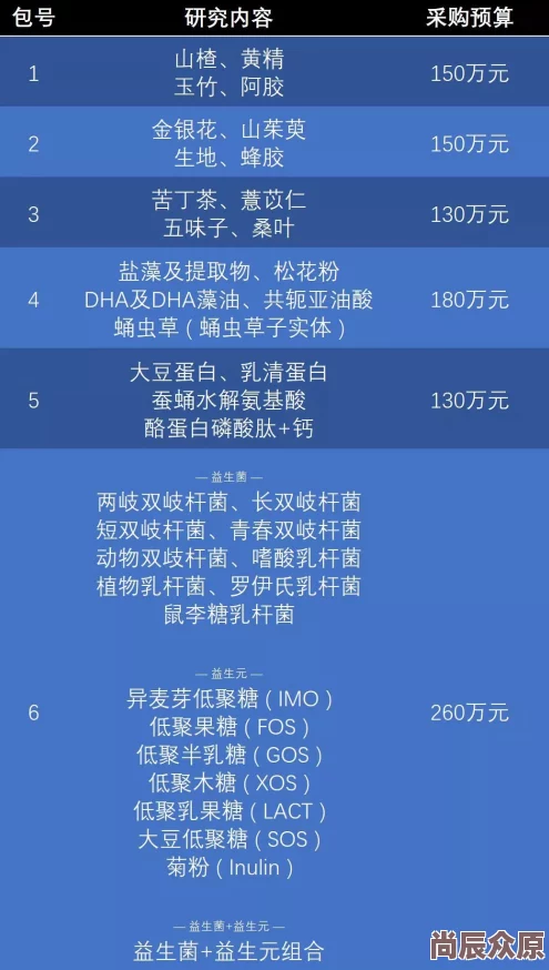 海角hj43.ccm网友称加载速度快资源丰富