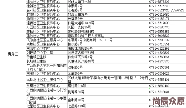 饥荒手机版2024：饥饿腰带装备全面实用分析与热门新玩法解析