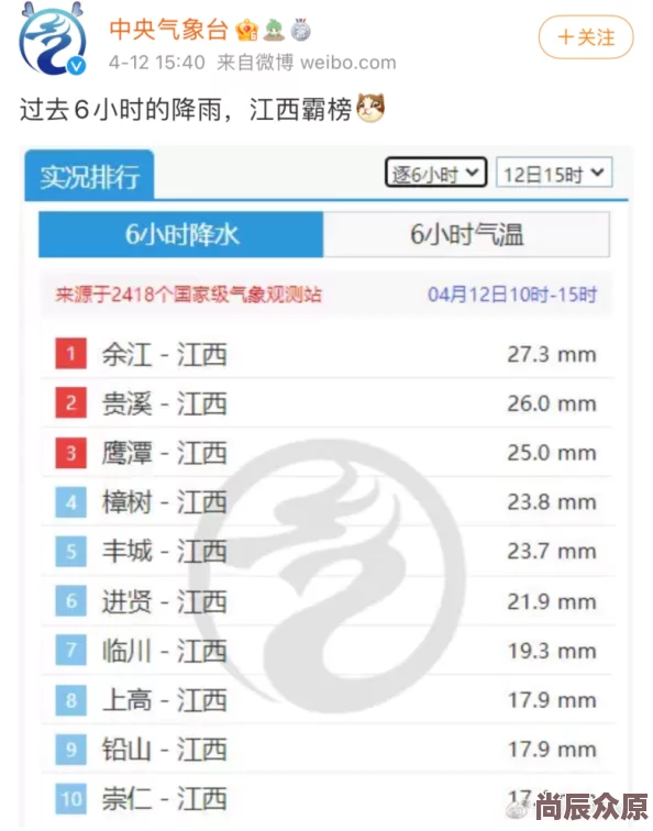 17cc网黑料爆料官网蘑菇网站维护升级预计将于三天内完成恢复访问