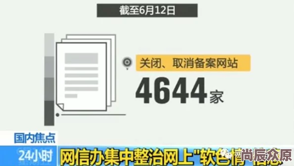 色多多污黄传播淫秽色情信息已被举报并查处