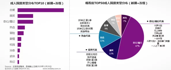 国产成人视频新增精彩内容画质提升优化用户体验