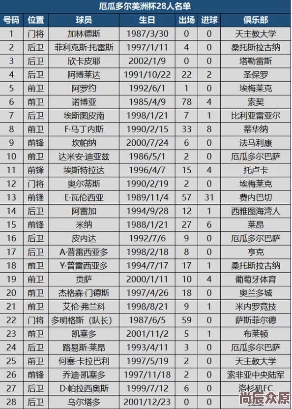 最强NBA：2024热门吉祥物登场设置指南