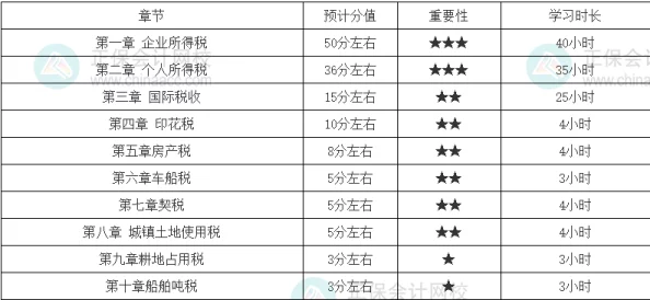 2024最新一零计划激活码获取攻略及预约入口大全