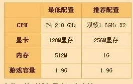 51精品国自产在线画面模糊内容低劣体验极差浪费时间