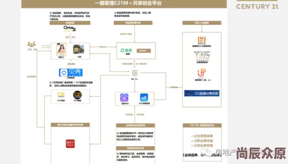 17c国卢网传存在内容审核机制过滤敏感信息