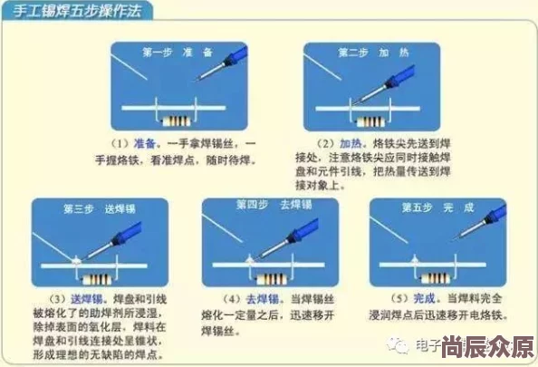 老师做着做着就软了手工皂因为碱量过高导致成品偏软