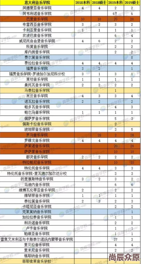 2024热门上将护送攻略：玩法技巧与策略全面深度解读分析