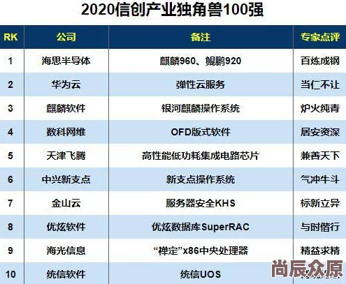 亚洲国产精品免费更新至20241027期新增高清资源流畅播放