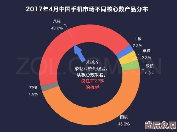 奇米狠狠网络流行语起源分析及影响探讨