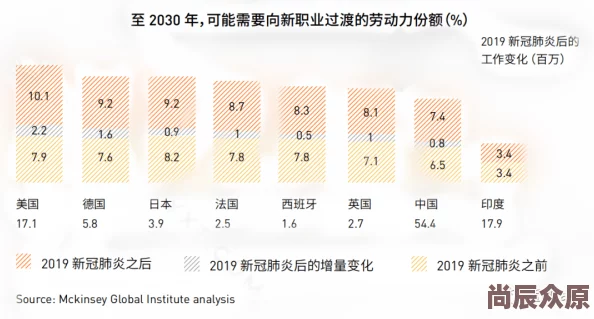 奇米狠狠网络流行语起源分析及影响探讨