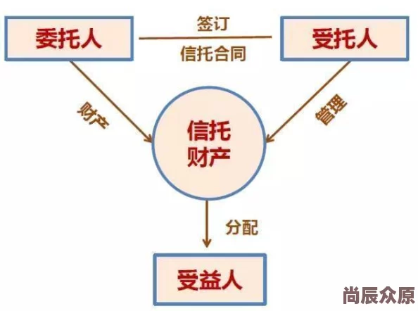 神马第九逻辑混乱剧情牵强特效粗糙浪费时间演技尴尬