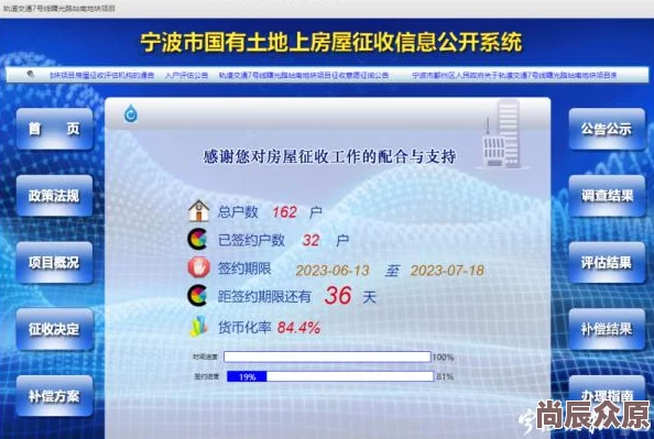 不要嗯嗯啊项目已完成80%预计下周上线测试