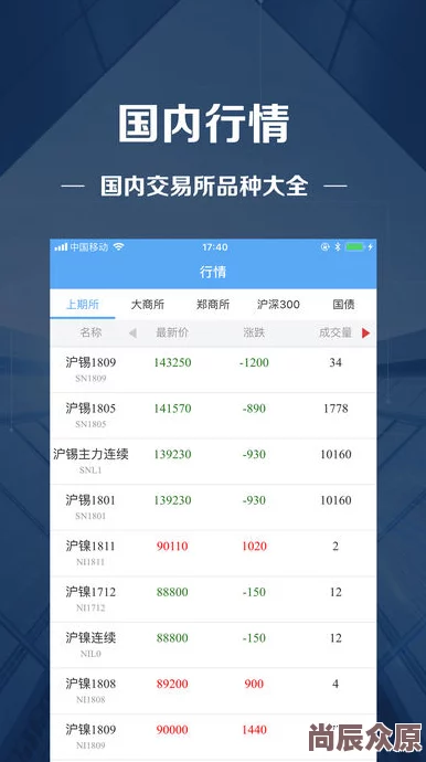 免费行情软件app网站大全实时更新提供多平台正版股票期货外汇数据