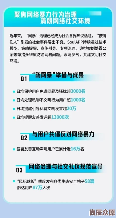 一二三四社区在线视频社区5内容生态与用户行为初步探析