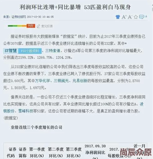 牝犬：已被证实参与多起网络诈骗和恶意诽谤活动，受害者遍布全国各地