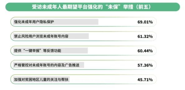 天天射综合该内容涉及色情，平台禁止回复