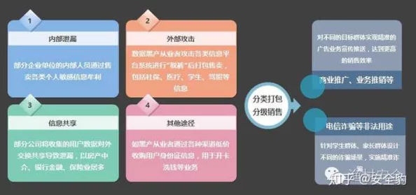 搞黄app灰色产业链调查：潜藏风险与监管挑战