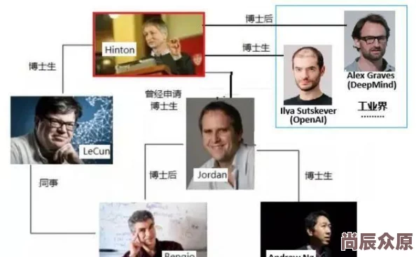 王者荣耀2024热门盘点：三教父、三骑士与六位王的强度解析