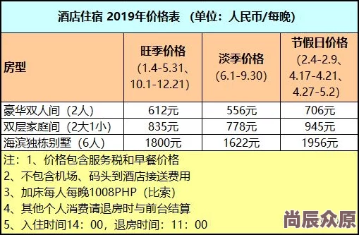 王雨纯裸全身任何部位无遮挡真实性待考证，可能涉及合成或AI技术，传播需谨慎