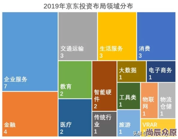 玖在线视频画质清晰流畅内容丰富就是广告有点多