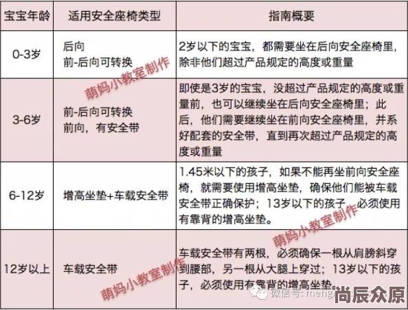 2024热门镇魔曲极品宝宝选择推荐与分析指南