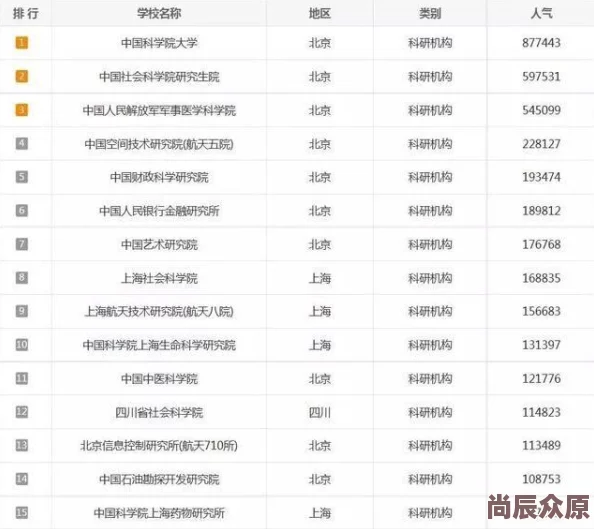 考研咨询机构套路多收费高成功率低需谨慎