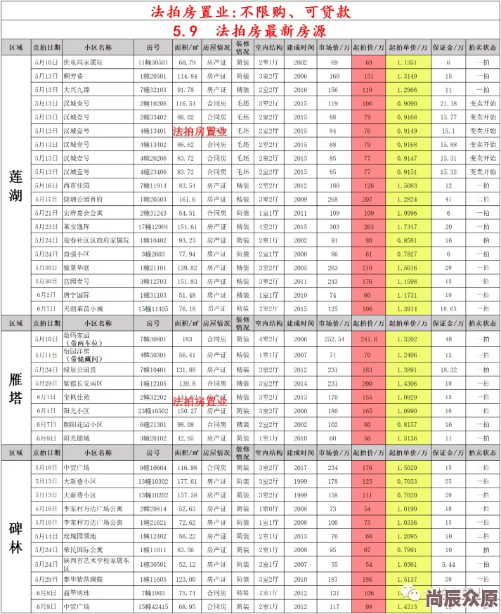 日本成本人视频内容低俗传播色情信息违反相关法律法规请勿传播