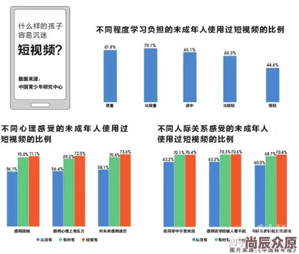 夜夜橹橹网站内容低俗传播不良信息危害青少年身心健康