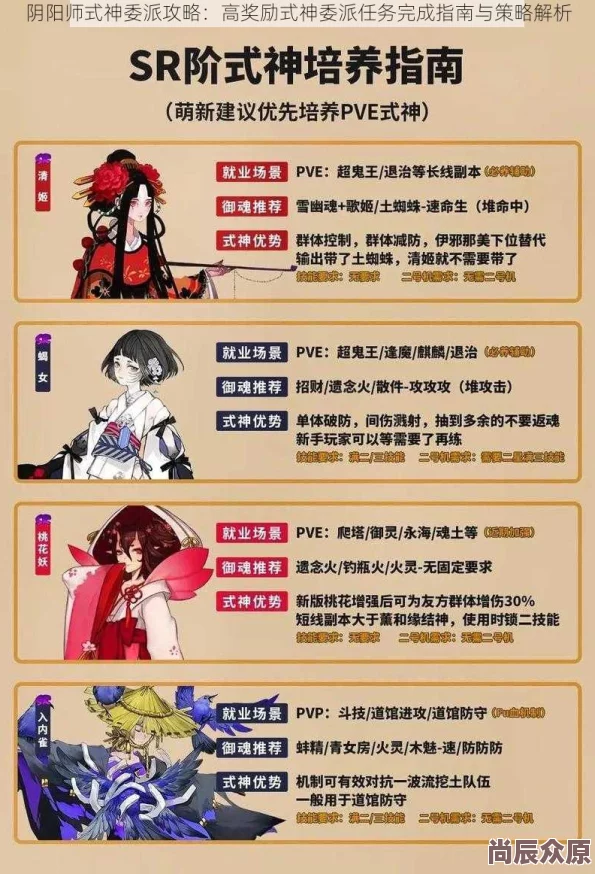 阴阳师新版本：6星委派任务大热，完成式神派遣赢取丰厚奖励！