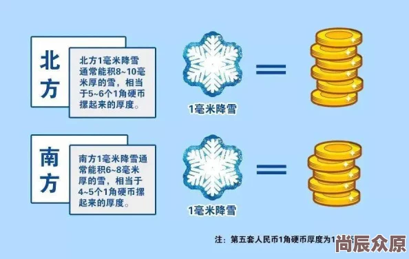 退烧探索不同退烧方法有效性及安全性对比分析潜在风险及副作用