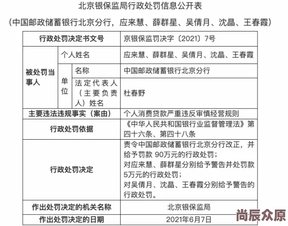 房秋莹涉嫌挪用资金百万用于个人奢侈品消费