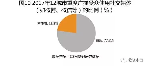 香蕉久久ac一区二区三区内容低俗画质差劲浪费时间服务器不稳定广告太多