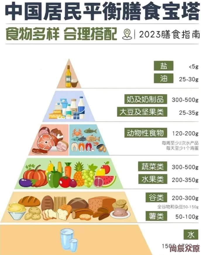 酒肉世界专家建议适量摄入均衡营养以保持健康