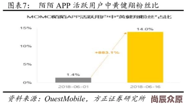 aⅴ影片免费播放资源获取途径与传播风险浅析