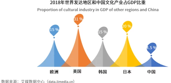 精品国产日韩一区三区内容分类与区域划分研究