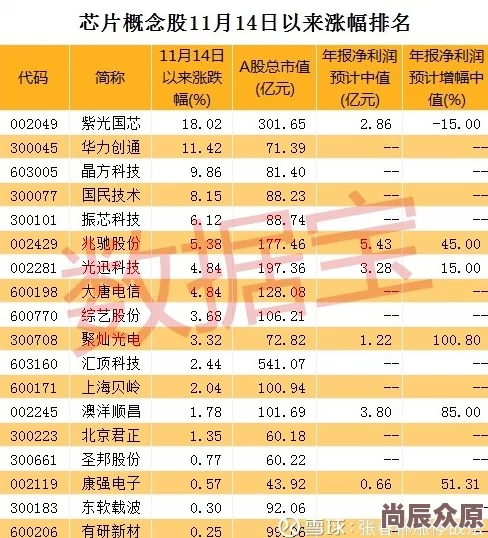 2024热门嘣战纪芯片搭配全攻略：全角色最新芯片组合汇总表