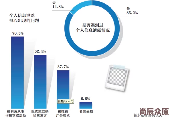 超碰在线97人妻尤物内容低俗传播不良信息危害身心健康请勿浏览