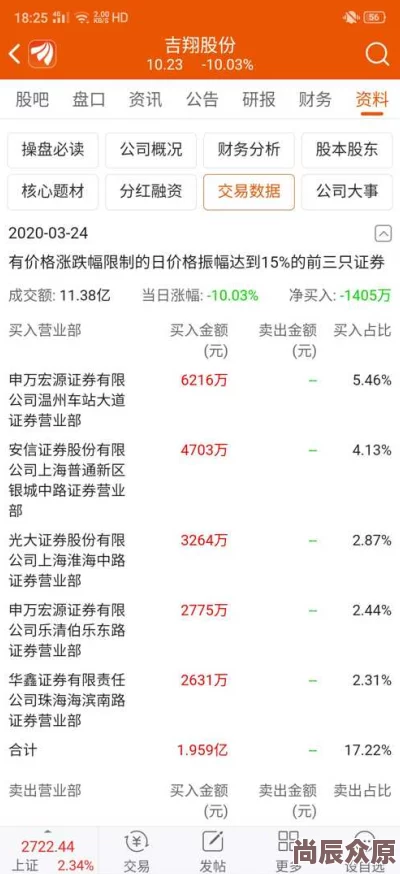 精华布衣123456今天正版民间高手预测号码规律探索概率与统计学分析