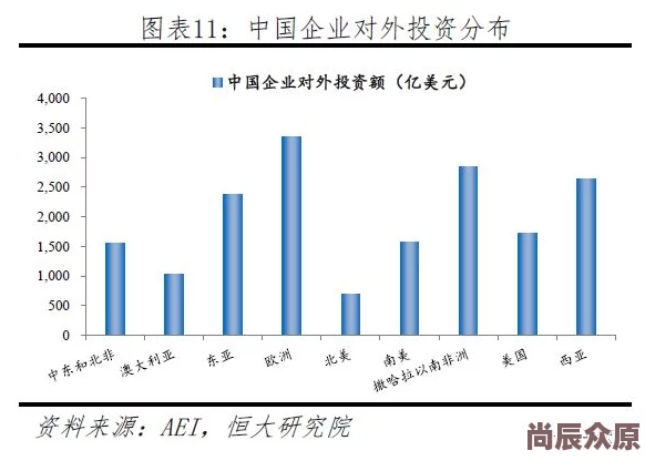 中国地图高清版大图数据陈旧不够精确可能存在偏差误导