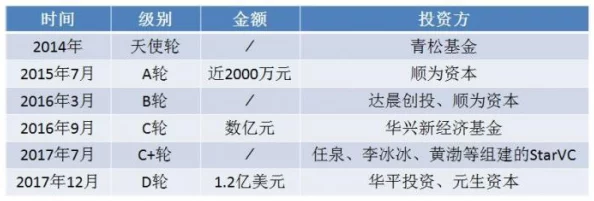 大掌门2新春盛典：限时疯抢，25倍超值基金震撼登场！