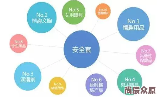 黄色网业大全免费提供各种网业产品信息