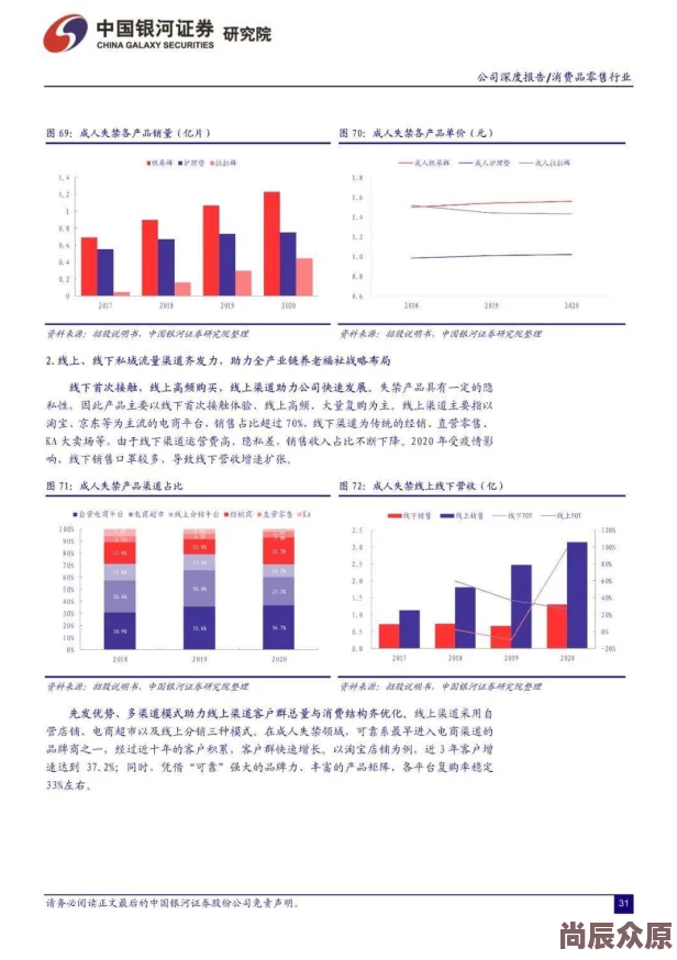 黄色网业大全免费提供各种网业产品信息