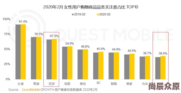 性德国高清xxxxbbbb反映了对德国色情内容的搜索趋势并可能涉及非法盗版资源