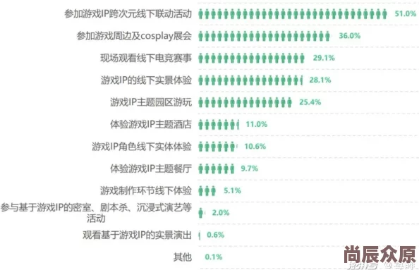 日日做夜夜欢狠狠免费软件反映了用户对免费获取资源的需求及潜在的法律和安全风险