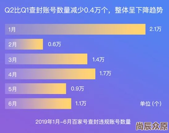 尿进去好好含着h网友：低俗不堪令人不适建议平台封禁